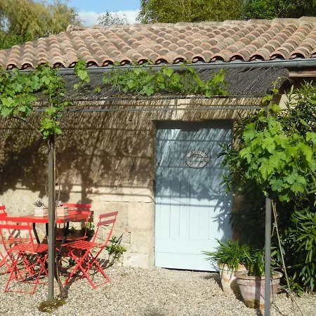Les Gites De Fenouil Civrac-de-Blaye